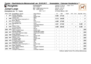 thumbnail of Ergebnisse Oberfr 2017